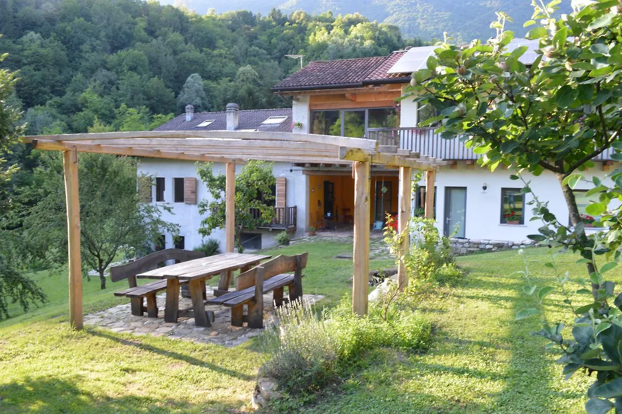 Alla Casetta B&B Cesiomaggiore